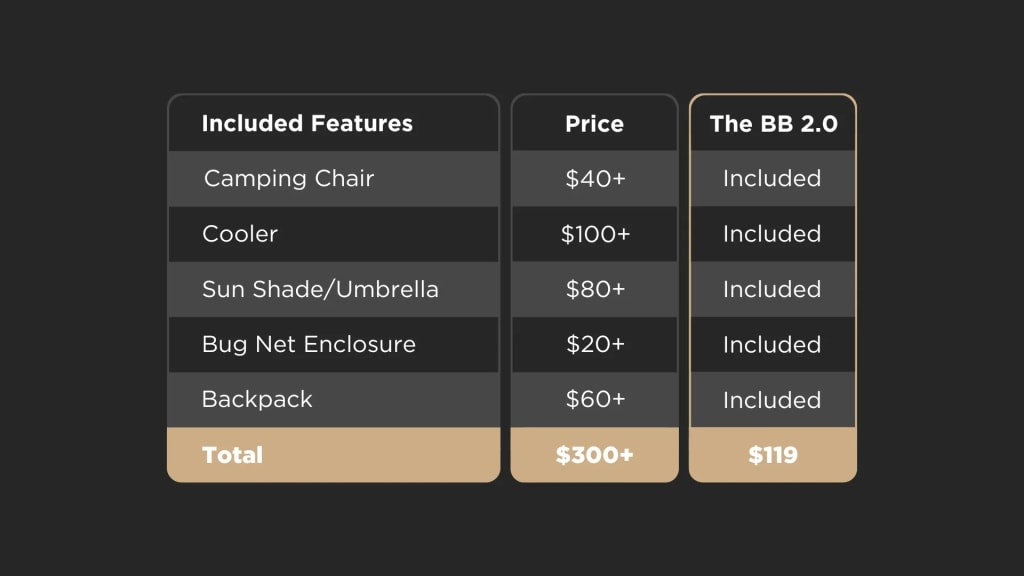 Outdoor Chair