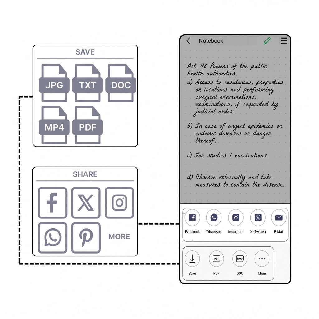 Sync Book